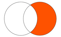 REVERSE_DIFFERENCE